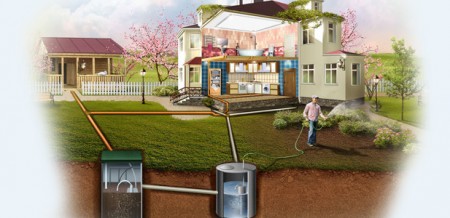 Системы канализации для частного дома