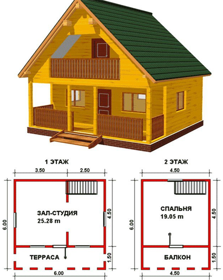 Статьи о строительстве деревянных домов, бань