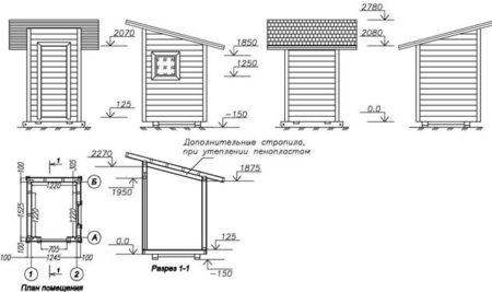 Чертеж туалета теремок на даче с размерами