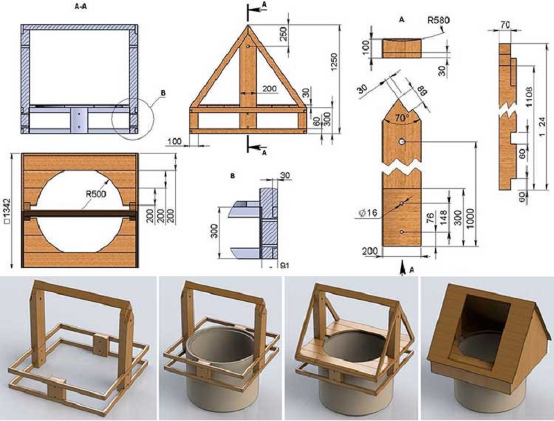 Схема постройки домика для колодца