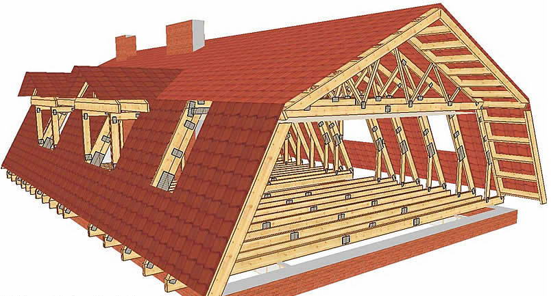 Как недорого построить двускатную крышу своими руками
