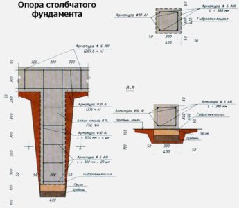 Свайно плитный фундамент чертежи