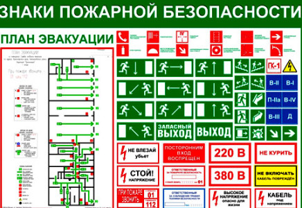 Где должна размещаться маркировка на плане эвакуации