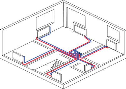 Отопление двухтрубное в частном доме схема из полипропиленовых труб
