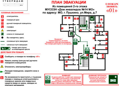 План эвакуации магазина