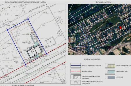 План придомовой территории частного дома