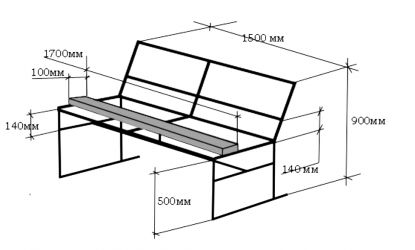 Схема скамейки из профильной трубы