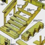 Деревянная межэтажная лестница Лес-715 поворот 90°