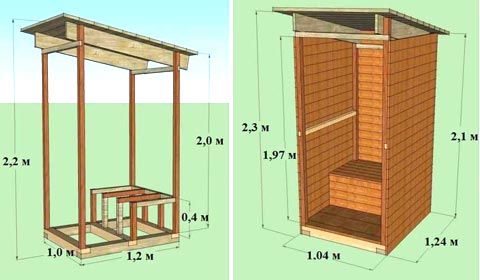 чертеж деревянного туалета