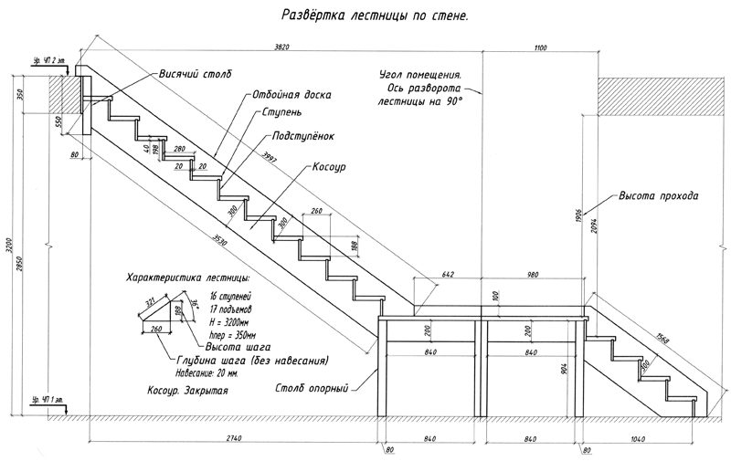 Деревянная лестница на 2 этаж в частном доме своими руками чертежи с размерами