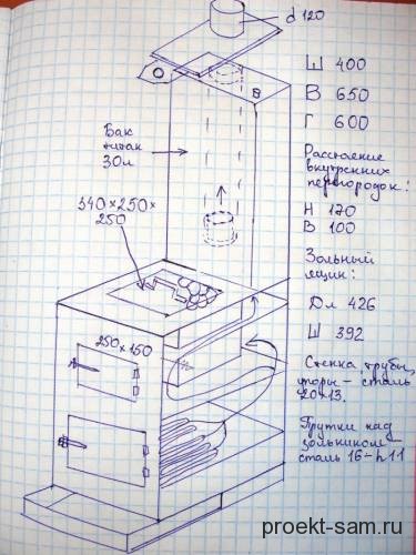 Печь банная на 3 помещения чертеж
