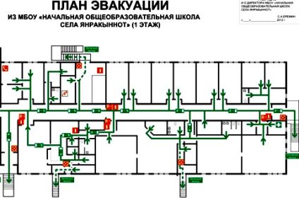 План эвакуации при пожаре в детском саду