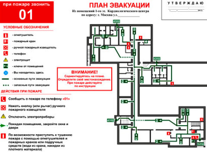 Условные обозначения на плане эвакуации при пожаре