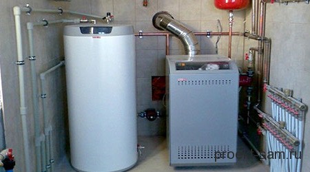 газовые котлы для отопления дома