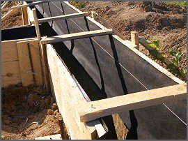 гидроизоляция фундамента деревянного дома