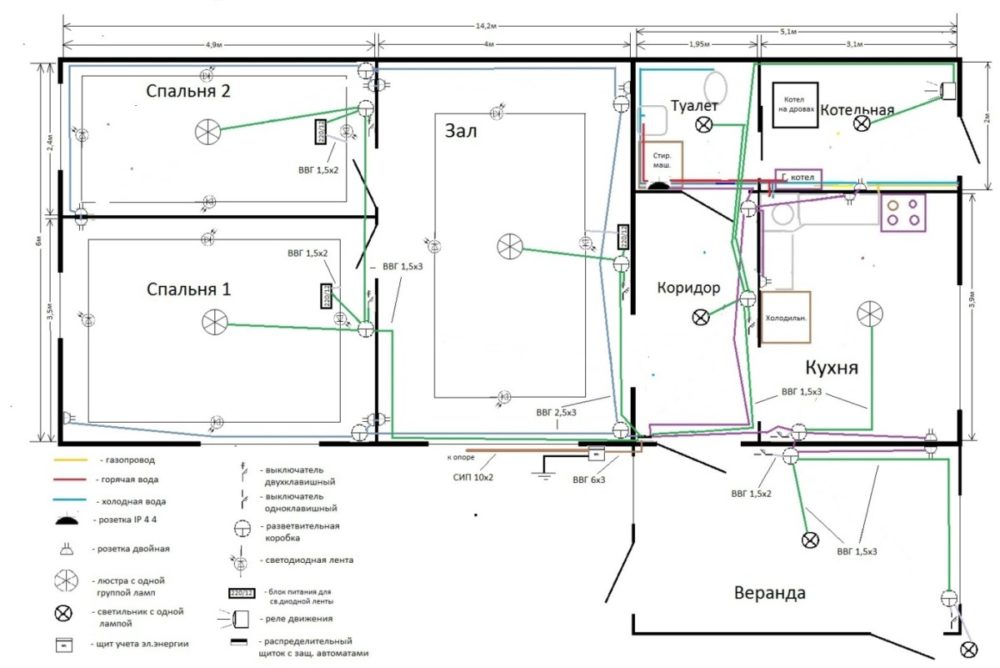 Схема электропроводки в доме: проектирование и грамотная реализация своими руками (110 фото)