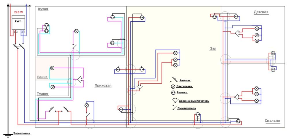 Схема электропроводки в доме.