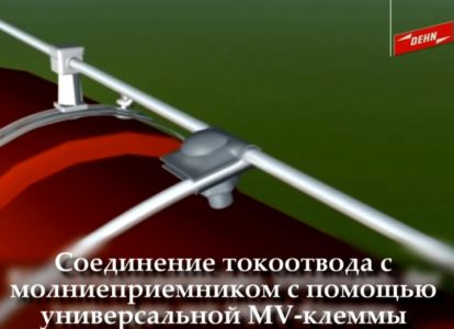 Громоотвод в автомобиле