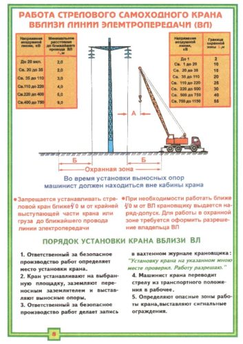 Работа крана должна вестись под руководством кого