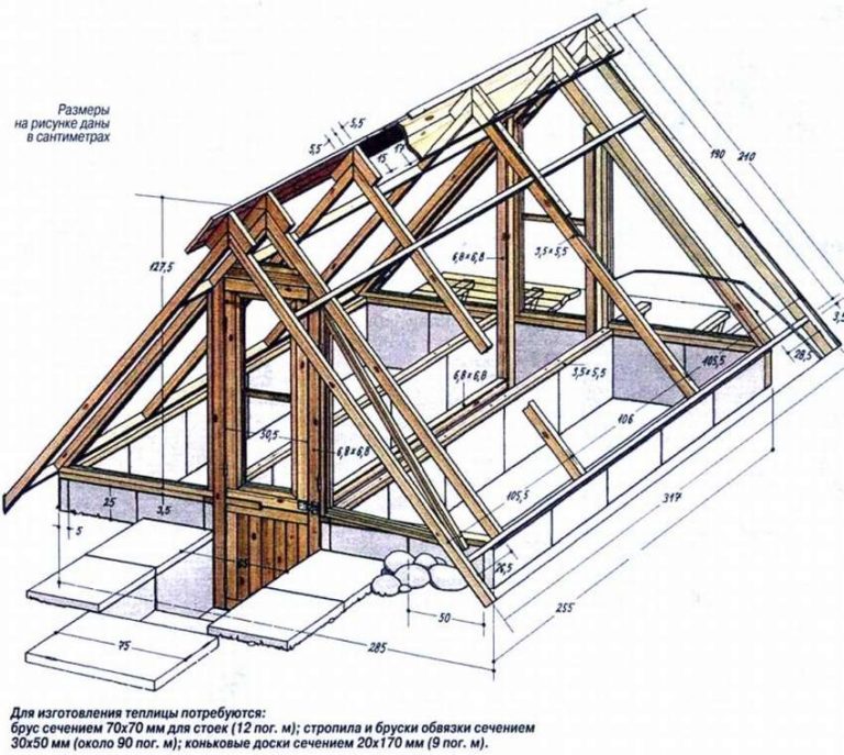 Каркас теплицы из дерева чертежи своими руками