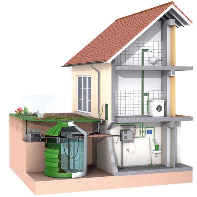 проектирование канализации в частном доме