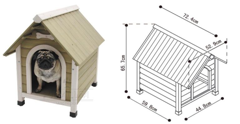Будка для собаки алабая чертеж с размерами