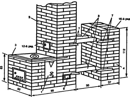 Кирпичные печи для бани чертежи с порядовками