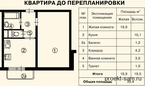 Площадь кухни. План однокомнатной квартиры в панельном доме. Планировка 1 комнатной квартиры в 9 этажном панельном доме. Экспликация однокомнатной квартиры. Экспликация двухкомнатной квартиры.