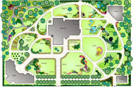 Ландшафтный дизайн малого сада. Декоративный огород. Принципы устройства и планировка