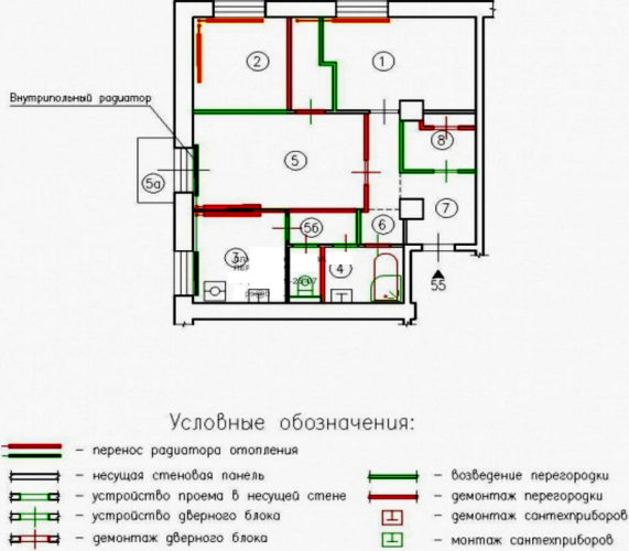 Обозначения на плане дома