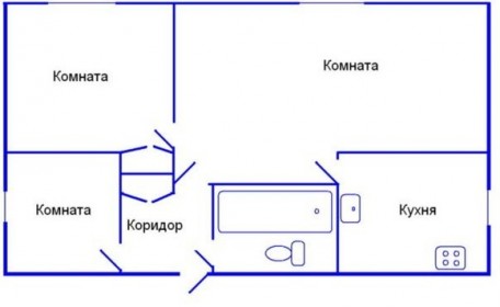 Правильная планировка кухни в доме