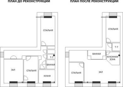 Планировка сталинки 2 комнаты варианты