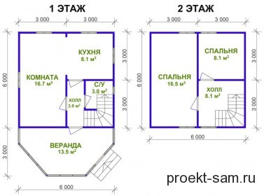 План дачного домика с верандой