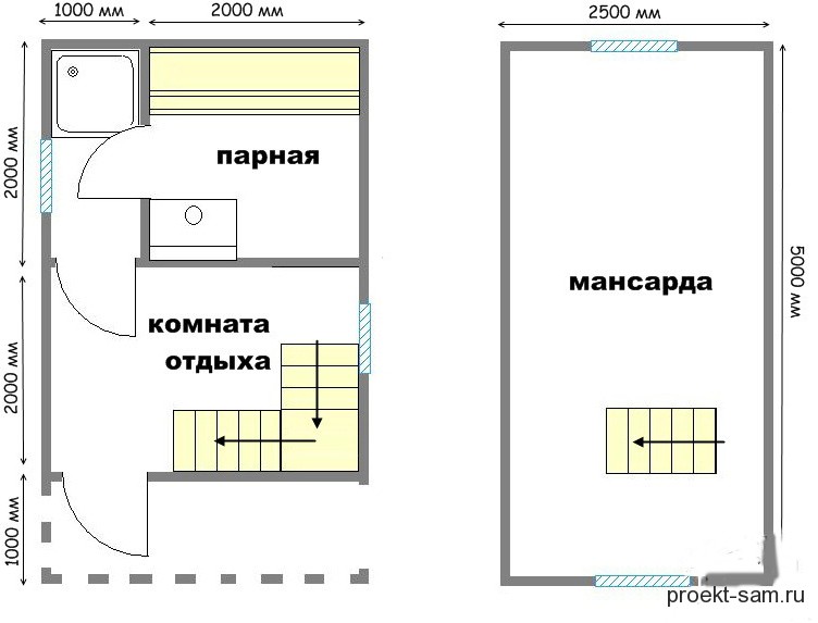 Баня 4х6 планировка внутри фото