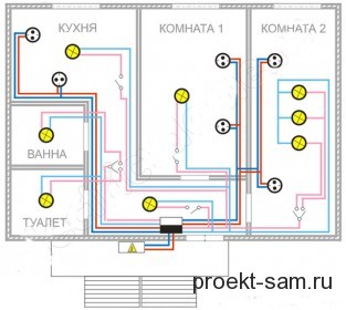 Планировка дома 2 комнаты