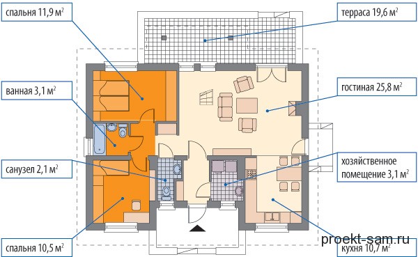 оптимальные размеры комнат в доме