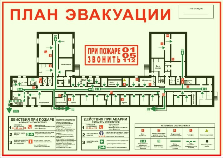 План пожарной защиты объекта