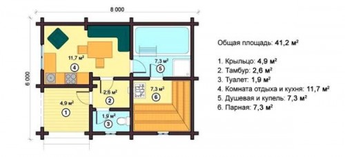 Проекты одноэтажных домов с бассейном внутри дома