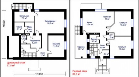 Проекты одноэтажных и двухэтажных домов с подвалом с мансардой и без нее (одноэтажный, двухэтажный, подвал, мансарда, подвального помещения) одноэтажный
