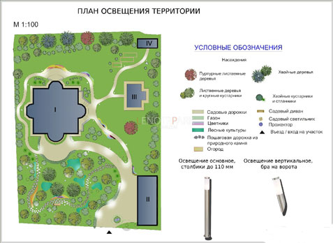 План освещения в дизайн проекте