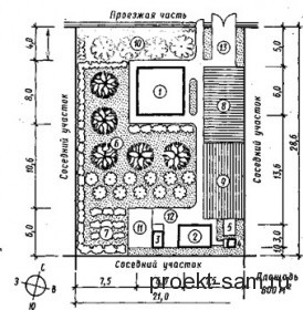 План детского сада с размерами