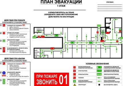 План эвакуации стоимость