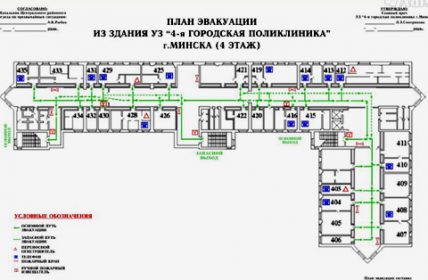 План приемного отделения больницы