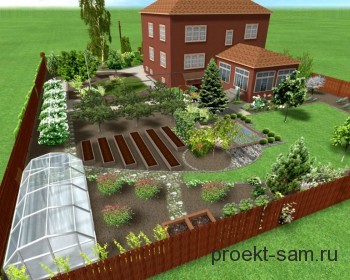 Участок 20 соток планировка с огородом и садом фото