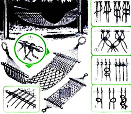 Как сплести гамак из веревки своими руками в домашних условиях схема и размеры