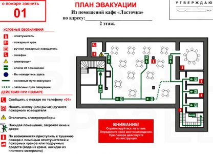 Бизнес план ресторана при гостинице