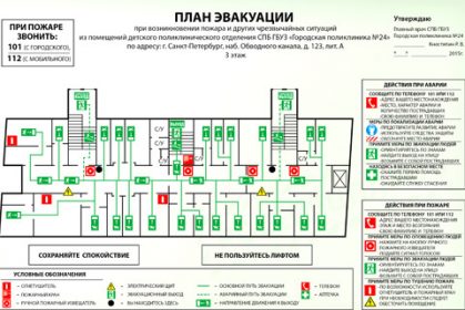 План мариинской больницы