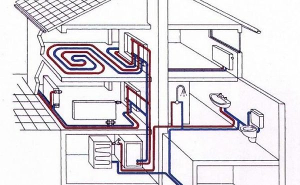 Отопление двухтрубное в частном доме схема из полипропиленовых труб
