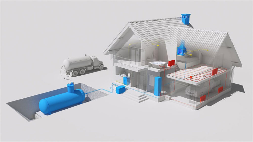 Автономная газификация частного дома: подбор и сравнение систем газоснабжения