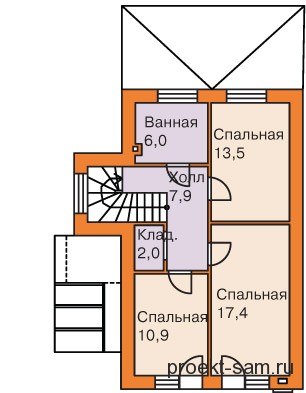 План дома для узкого участка